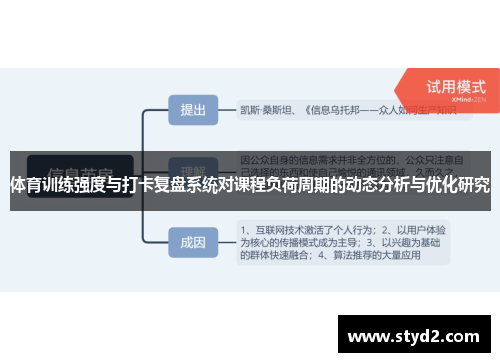 体育训练强度与打卡复盘系统对课程负荷周期的动态分析与优化研究