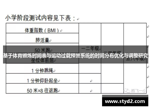 基于体育锻炼时间表与运动过载预警系统的时间分布优化与调整研究